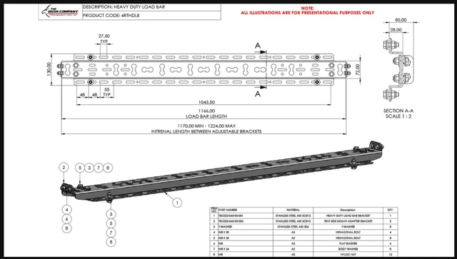 Rhinoman Grundträger HeavyDuty für Hardtop XT/XP