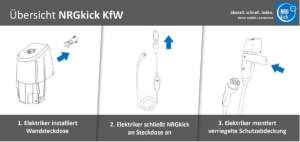 byd-tang-flagship-2023-innovative-ladeeinheit-nrgkick-16a-kfw-select-10m-symbolbild-2-l.jpg